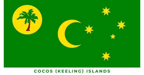 Cocos (Keeling) Islands Google Workspace